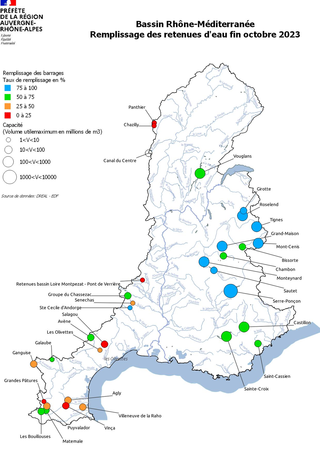 Remplissage des retenues fin octobre 2023