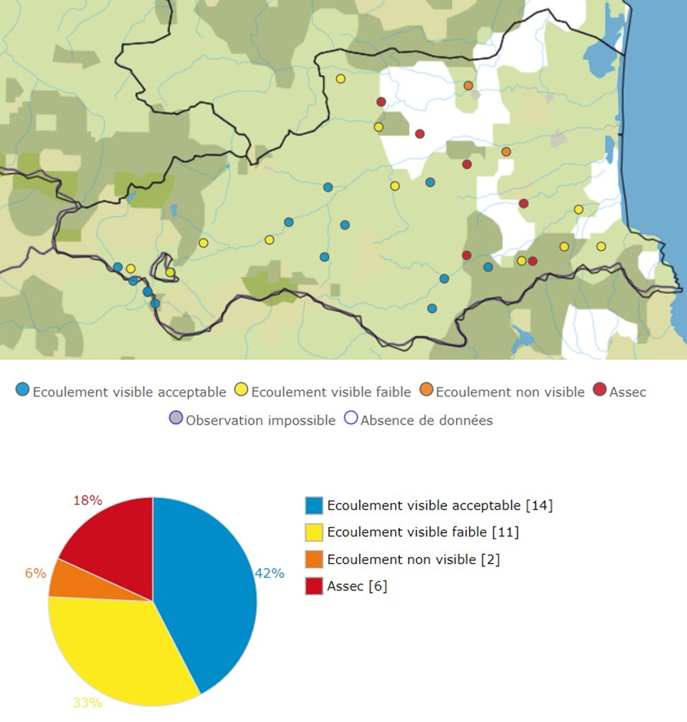 ONDE Pyrénées-Orientales Juin 2024 