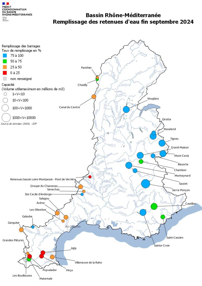 Remplissages des retenues septembre 2024